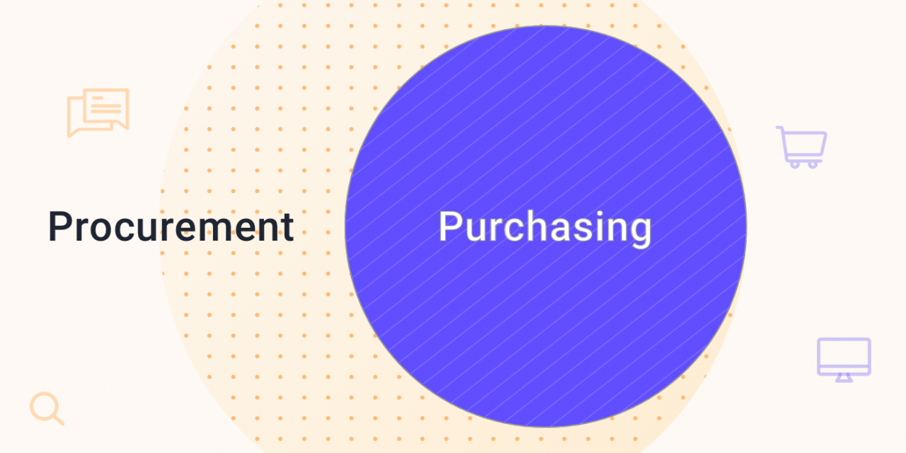 Procurement vs Purchasing vs Sourcing – Whats in a name?